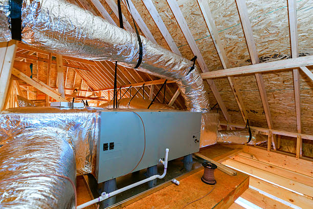 Trusted Ac Installation service in Park City, MT - FH HVAC